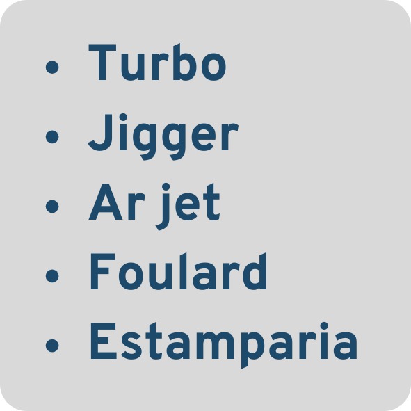 Turbo Ginger, Ar Jet, Fullar, Estamparia